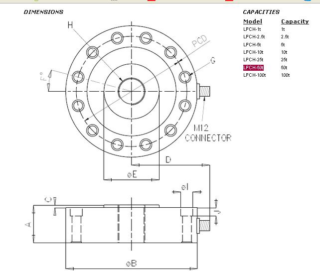 http://m.citicmice.cn/chuanganqi/lpch-50t.html