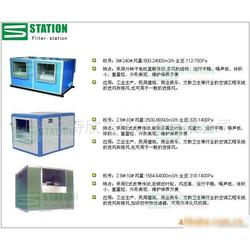 專業空氣凈化設備生產、供應與批發服務 引領健康呼吸技術新潮流