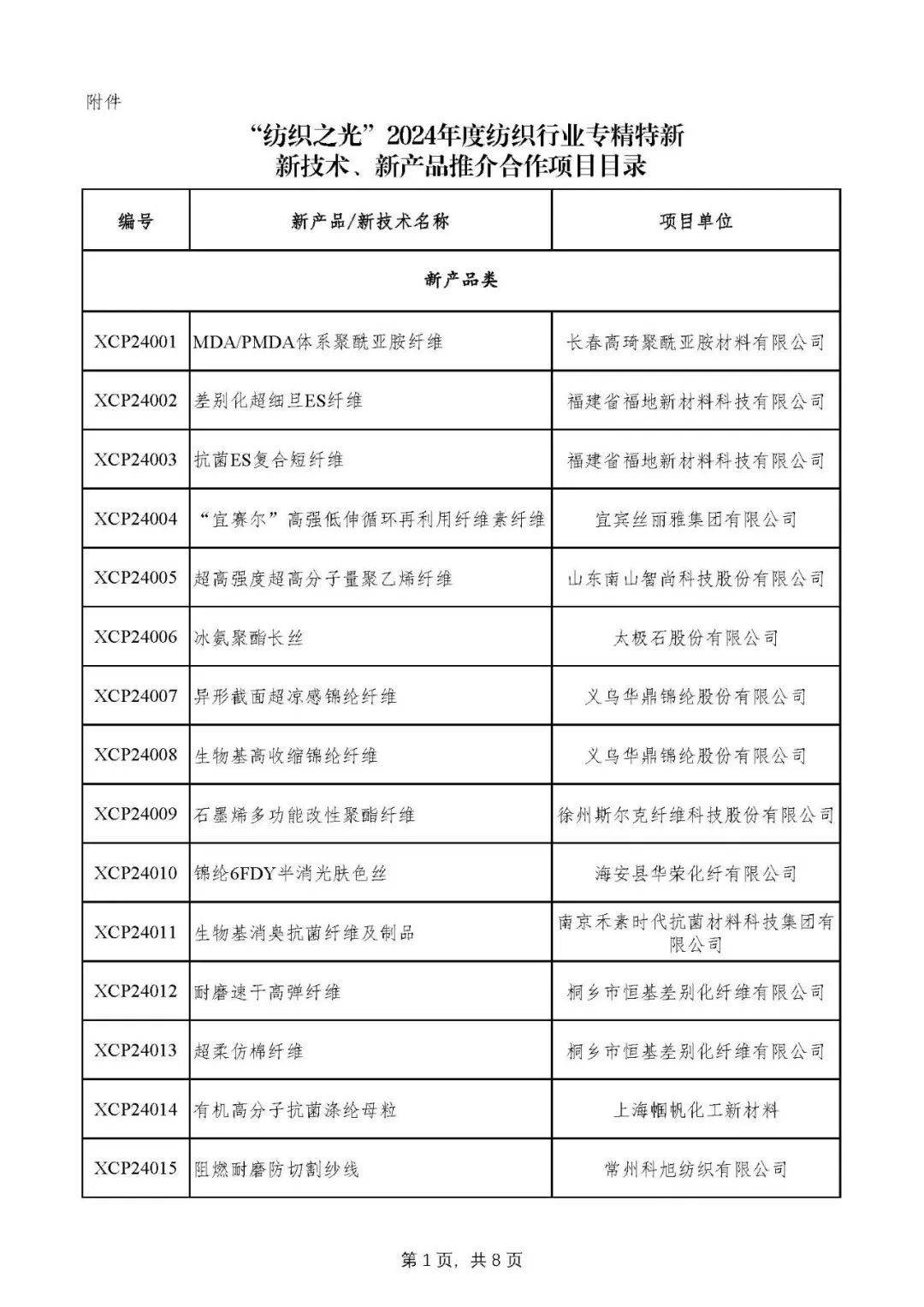 “紡織之光”2024年度紡織行業(yè)專精特新新產(chǎn)品新技術(shù)推廣項目目錄發(fā)布推動經(jīng)濟(jì)信息咨詢轉(zhuǎn)型